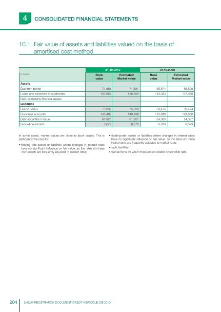 ourexpertise - Crédit Agricole CIB