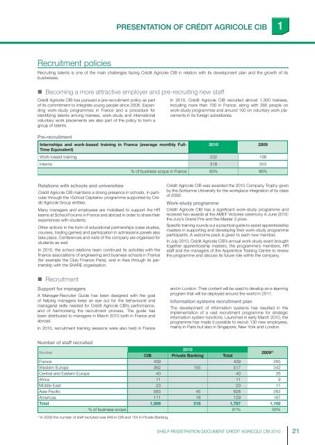 ourexpertise - Crédit Agricole CIB