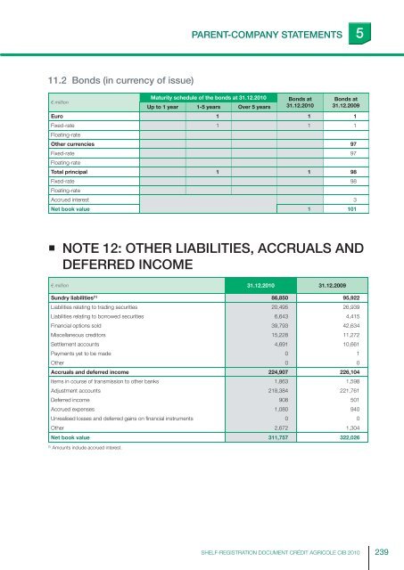 ourexpertise - Crédit Agricole CIB