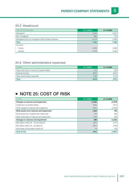 ourexpertise - Crédit Agricole CIB