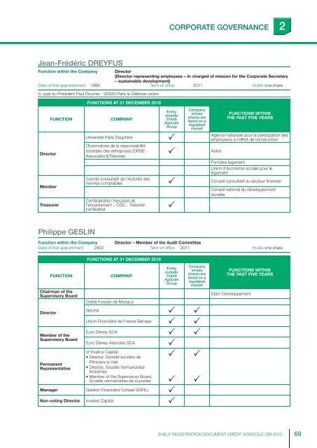 ourexpertise - Crédit Agricole CIB