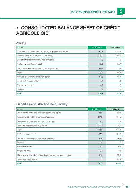 ourexpertise - Crédit Agricole CIB