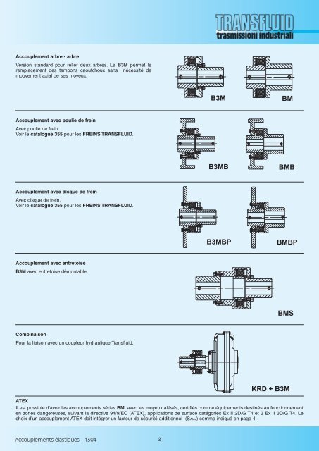 B3M-BM-BMS - Transfluid