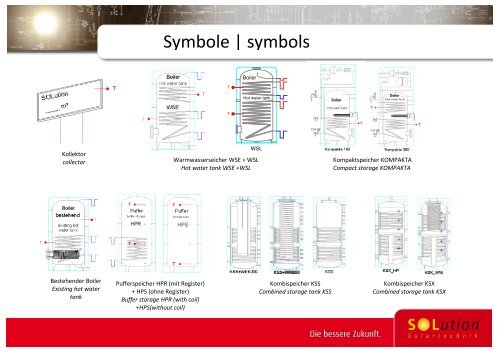 Hydraulik-Handbuch - Solution Solartechnik GmbH