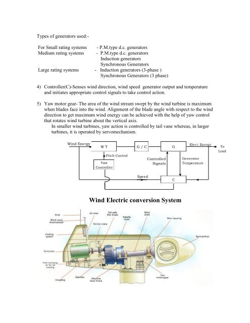 WIND POWER GENERATION TECHNOLOGY.pdf