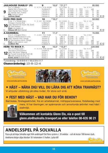 V64 V64 V64 V64 V64 V64 V64 V64 V64 - Solvalla