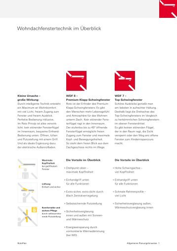 Wohndachfenstertechnik im Überblick - Roto Dach