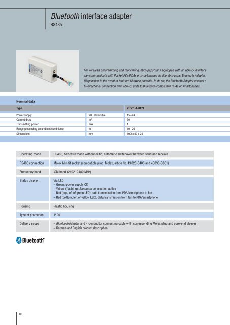 ebm-papst EC communication The best connections for a flexible ...