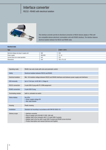 ebm-papst EC communication The best connections for a flexible ...