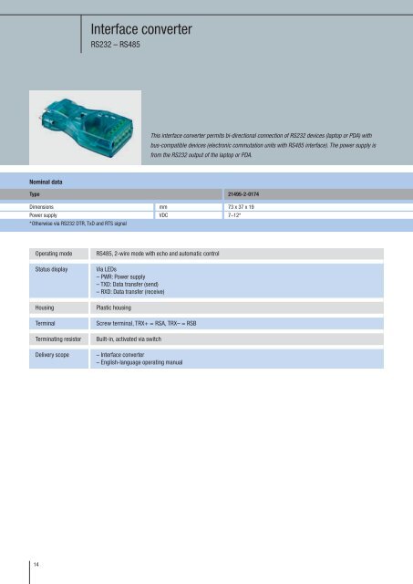 ebm-papst EC communication The best connections for a flexible ...