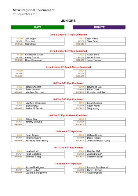 NSW Regional Tourn 0.. - GKR Karate