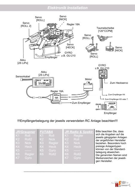 HC200V2_german - Heli Shop