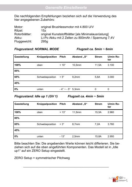 HC200V2_german - Heli Shop