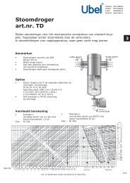 Stoomdroger art.nr. TD - catalogus-beheer.nl