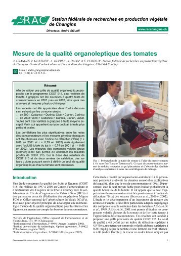 Mesure de la qualité organoleptique des tomates - Esporus