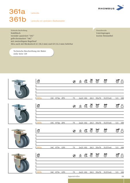Laden Sie sich hier den Katalogteil ... - Rhombus Rollen