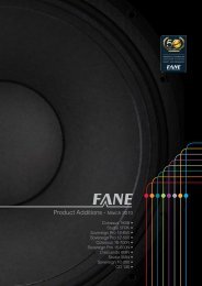 Product Additions - March 2010 - Fane