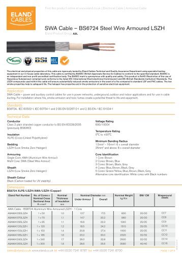 SWA Cable – BS6724 Steel Wire Armoured LSZH - Eland Cables