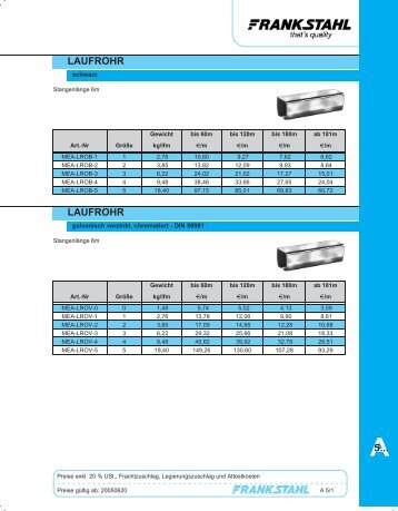 Laufschienen und Zubehör - Frankstahl