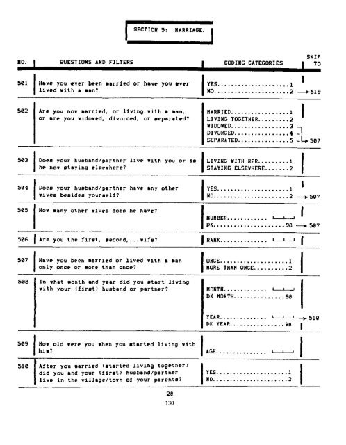 Final Report (PDF, 2132K) - Measure DHS