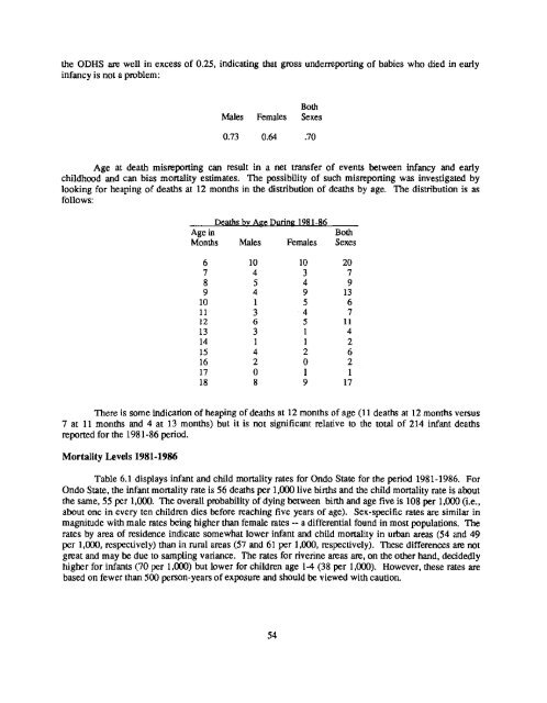 Final Report (PDF, 2132K) - Measure DHS