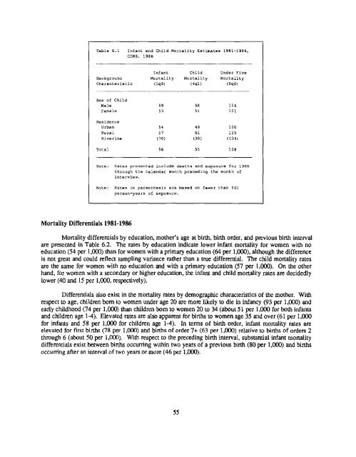 Final Report (PDF, 2132K) - Measure DHS