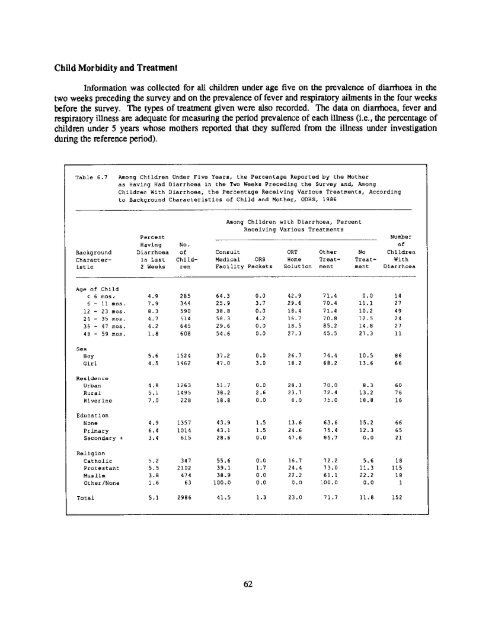 Final Report (PDF, 2132K) - Measure DHS