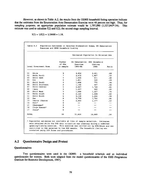 Final Report (PDF, 2132K) - Measure DHS