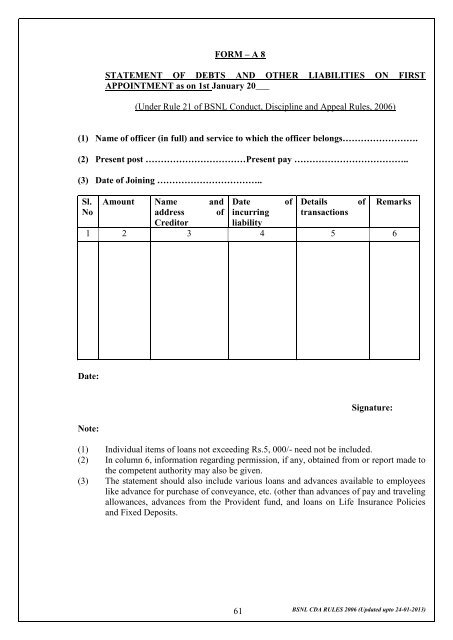 CONDUCT, DISCIPLINE AND APPEAL RULES 2006 - BSNL ...