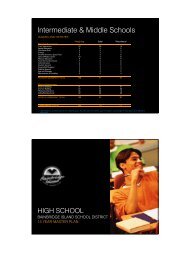Commodore/Options site - BISD Moodle - Bainbridge Island School ...
