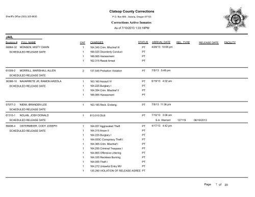 Clatsop County Corrections Corrections Active Inmates JAIL