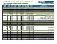 Conforti Shark Injector applications 2010.xlsx - Turner Motorsport