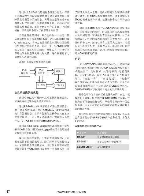 泓格 - ICP DAS