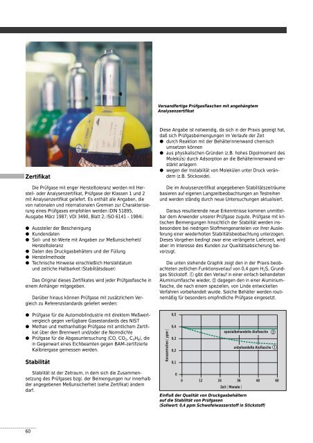 Standard-Gasgemische und -Prüfgase