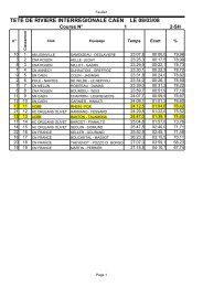 TETE DE RIVIERE INTERREGIONALE CAEN LE 08 ... - ACBB Aviron