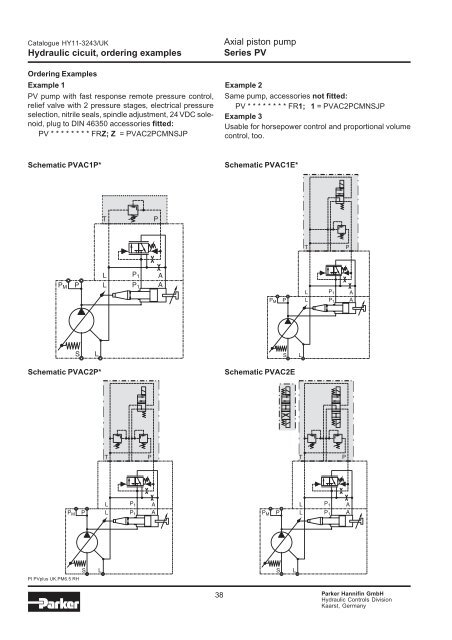 Axial Piston Pump Series PV