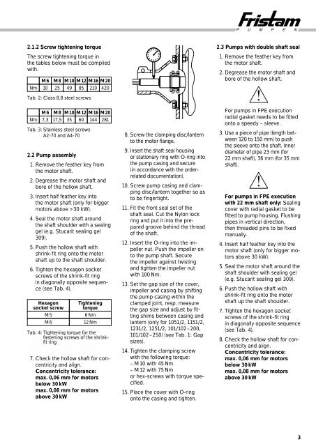 Model No.: CENTRIFUGAL PUMPS FPE/FP…V Series