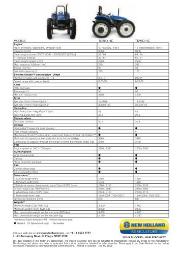 MODELS TD80D HC TD95D HC - New Holland