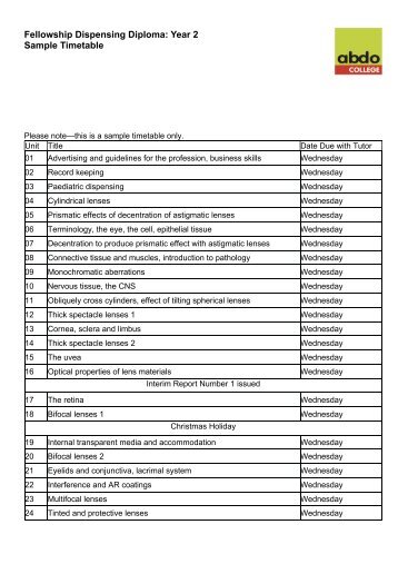 Fellowship Dispensing Diploma: Year 2 Sample ... - ABDO College