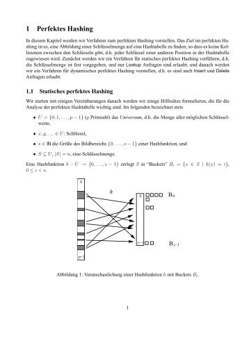 1 Perfektes Hashing