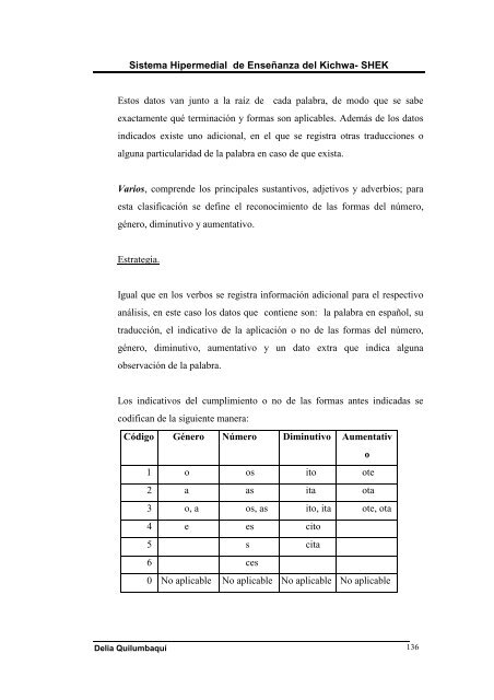 04 ISC 033 TESIS.pdf - Repositorio UTN - Universidad Tecnica del ...