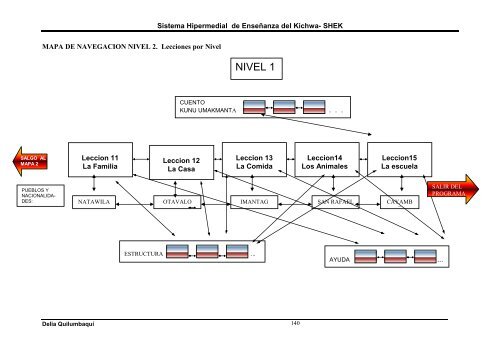 04 ISC 033 TESIS.pdf - Repositorio UTN - Universidad Tecnica del ...