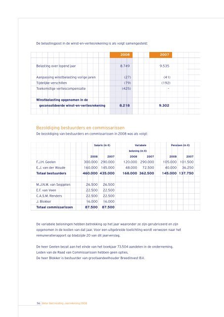 Beter Bed jaarverslag 2008 - BeursGorilla