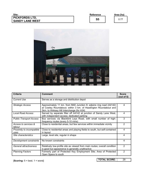 OXFORD EMPLOYMENT LAND STUDY APPENDICES March 2006