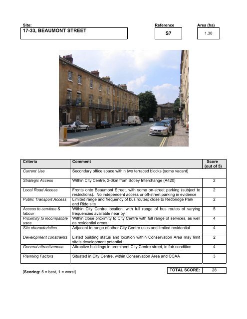 OXFORD EMPLOYMENT LAND STUDY APPENDICES March 2006