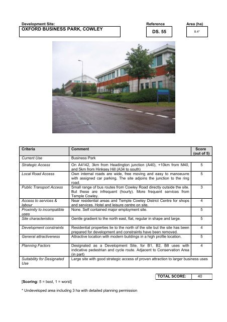 OXFORD EMPLOYMENT LAND STUDY APPENDICES March 2006