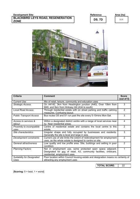 OXFORD EMPLOYMENT LAND STUDY APPENDICES March 2006