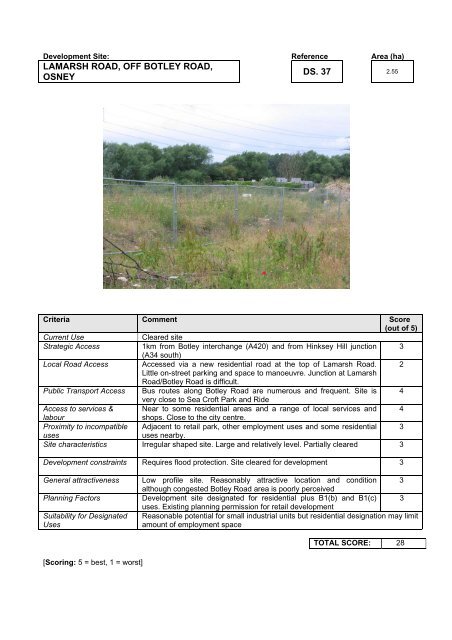 OXFORD EMPLOYMENT LAND STUDY APPENDICES March 2006