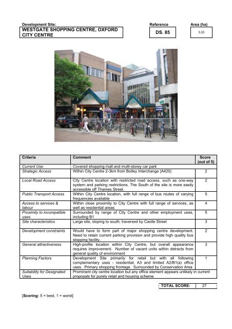 OXFORD EMPLOYMENT LAND STUDY APPENDICES March 2006