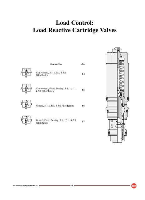 INT'L Shortcut Cartridge Catalogue - Bibus SK, s.r.o.